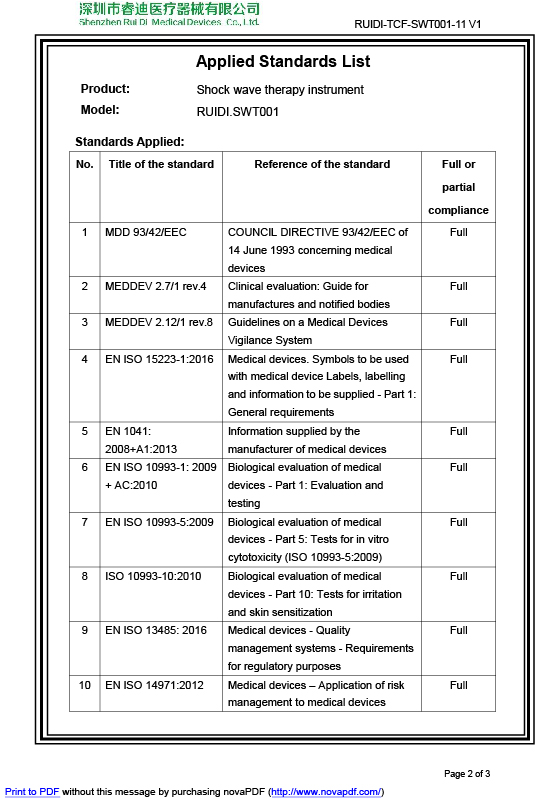 UK Offices-Declaration of Conformity for Shock Wave Therpy RUIDI.SWT001-2.jpg