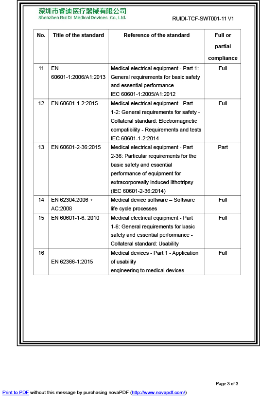 UK Offices-Declaration of Conformity for Shock Wave Therpy RUIDI.SWT001-3.jpg