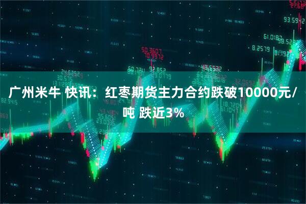 广州米牛 快讯：红枣期货主力合约跌破10000元/吨 跌近3%