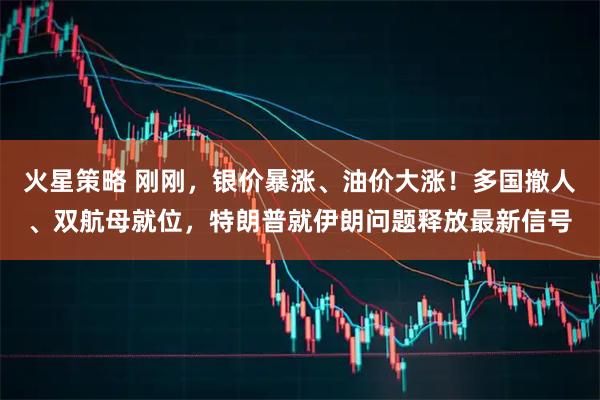 火星策略 刚刚，银价暴涨、油价大涨！多国撤人、双航母就位，特朗普就伊朗问题释放最新信号